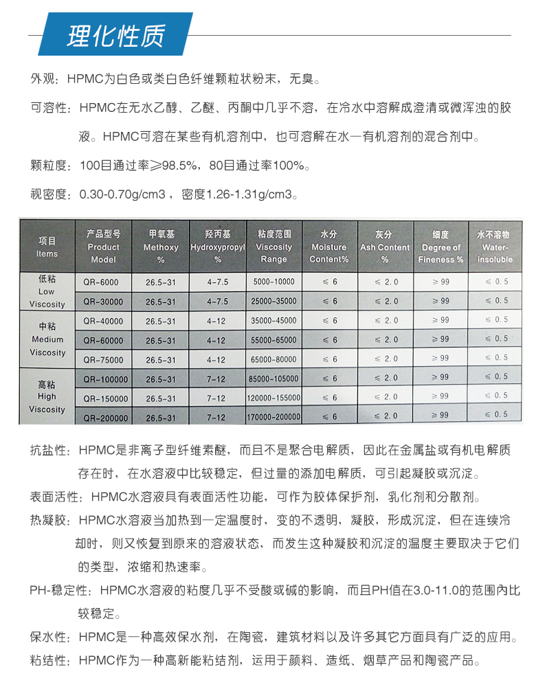 羟丙基甲基纤维素性质.jpg